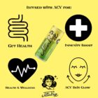 Benefits of ACV
